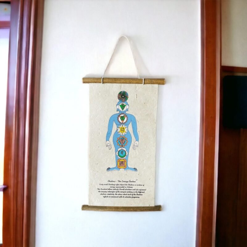 Handmade Lokta paper seven chakra wall hanger