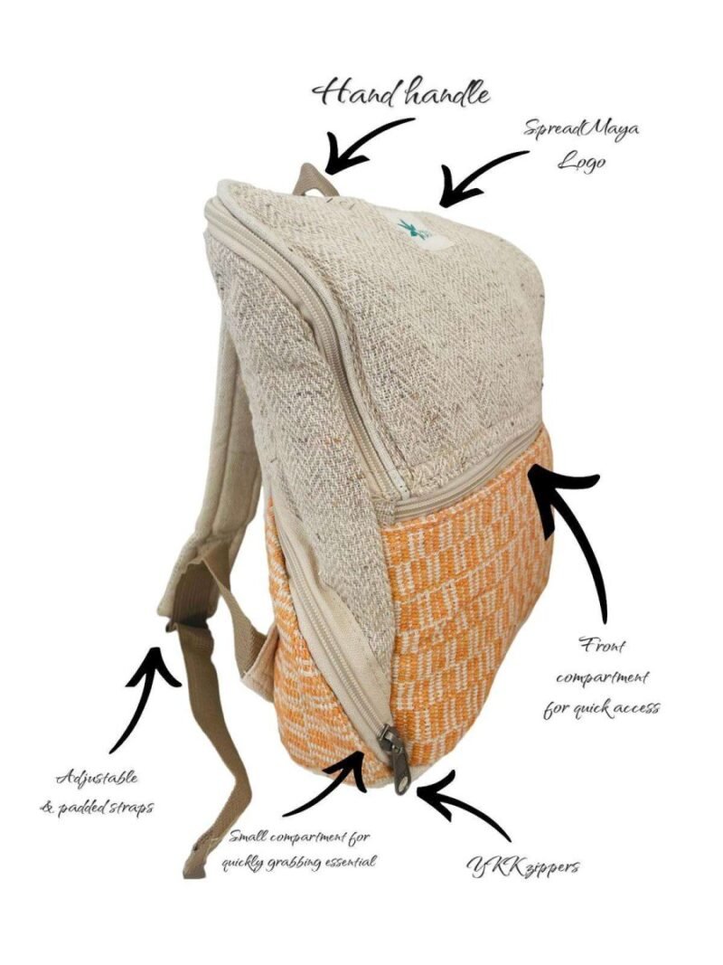 Mini backpack with descriptiom