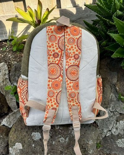 backside of a backpack