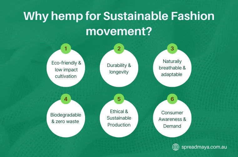 why hemp is leading the sustainable fashion market spread maya