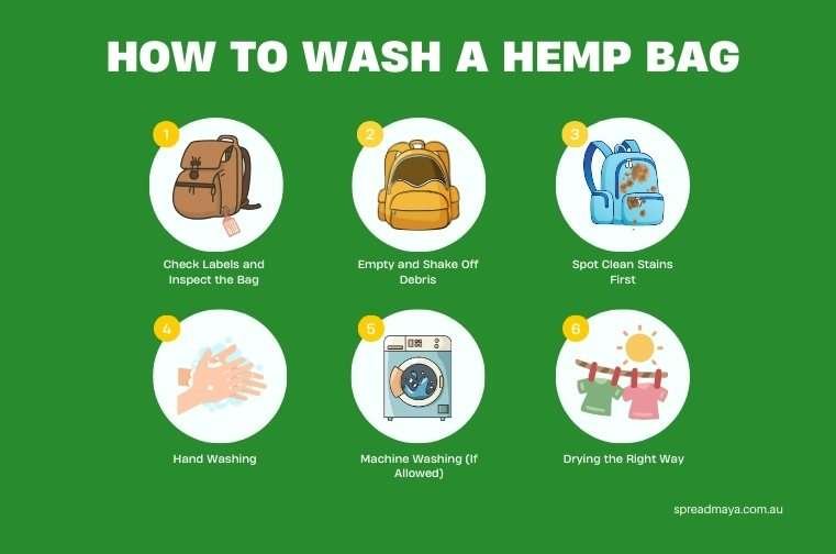 process of washing hemp bag