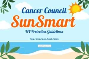 cancer council australia sunsmart uv protection guideline